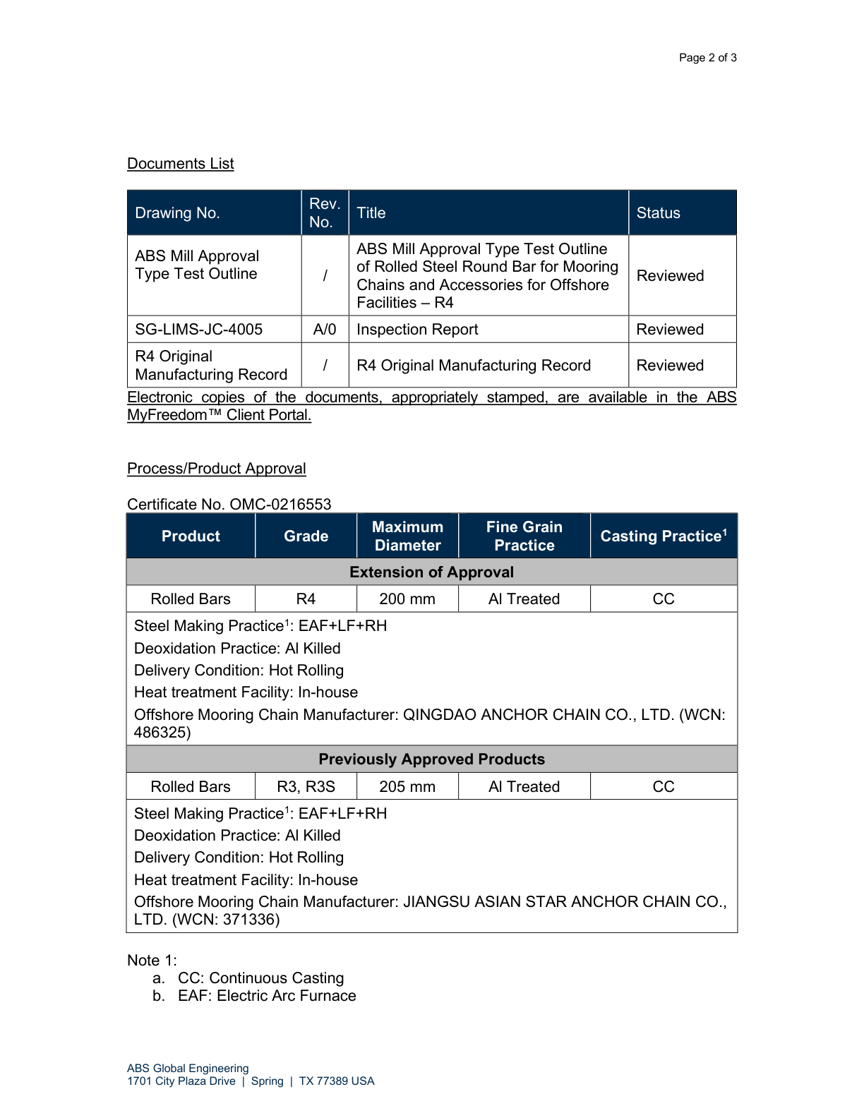 美国船级社证书ABS