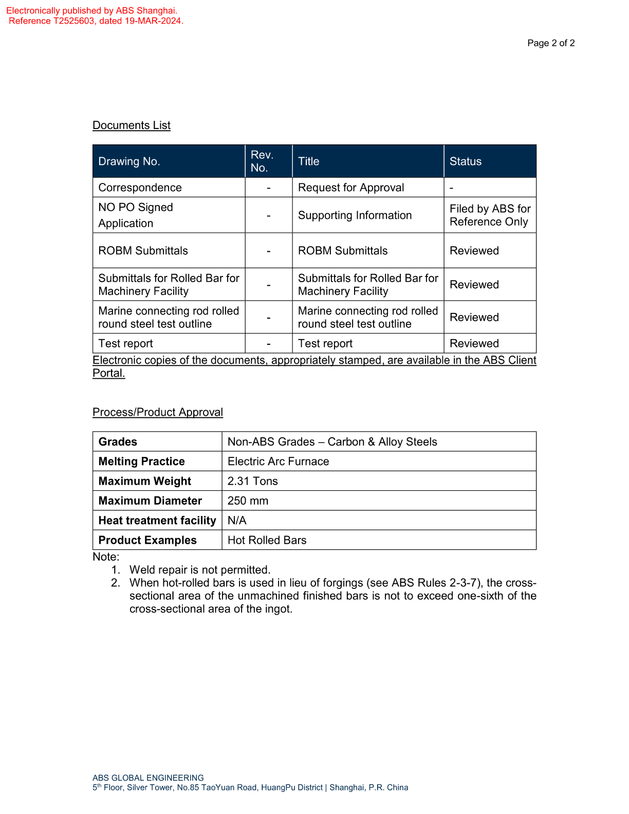 美国船级社证书ABS