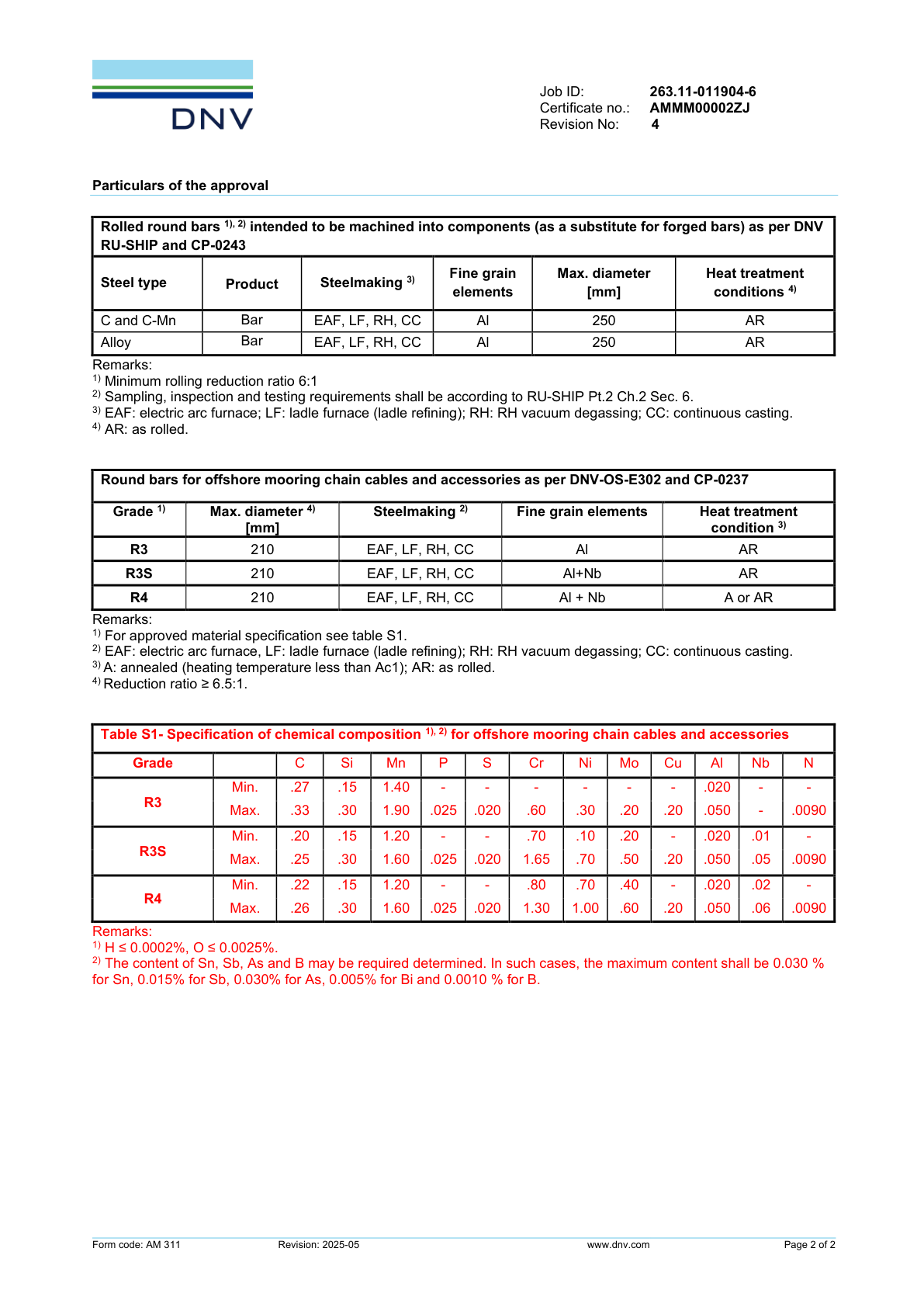挪威船级社证书DNV