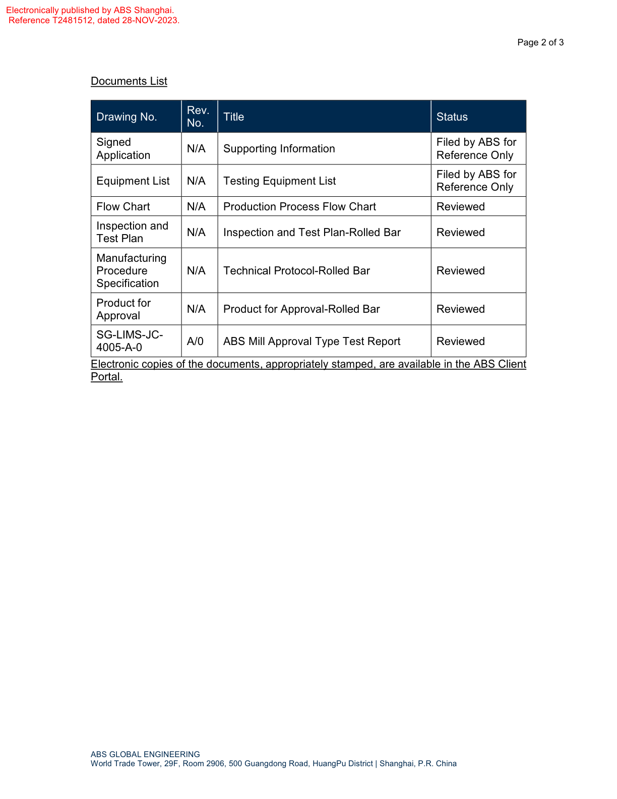 美国船级社证书ABS