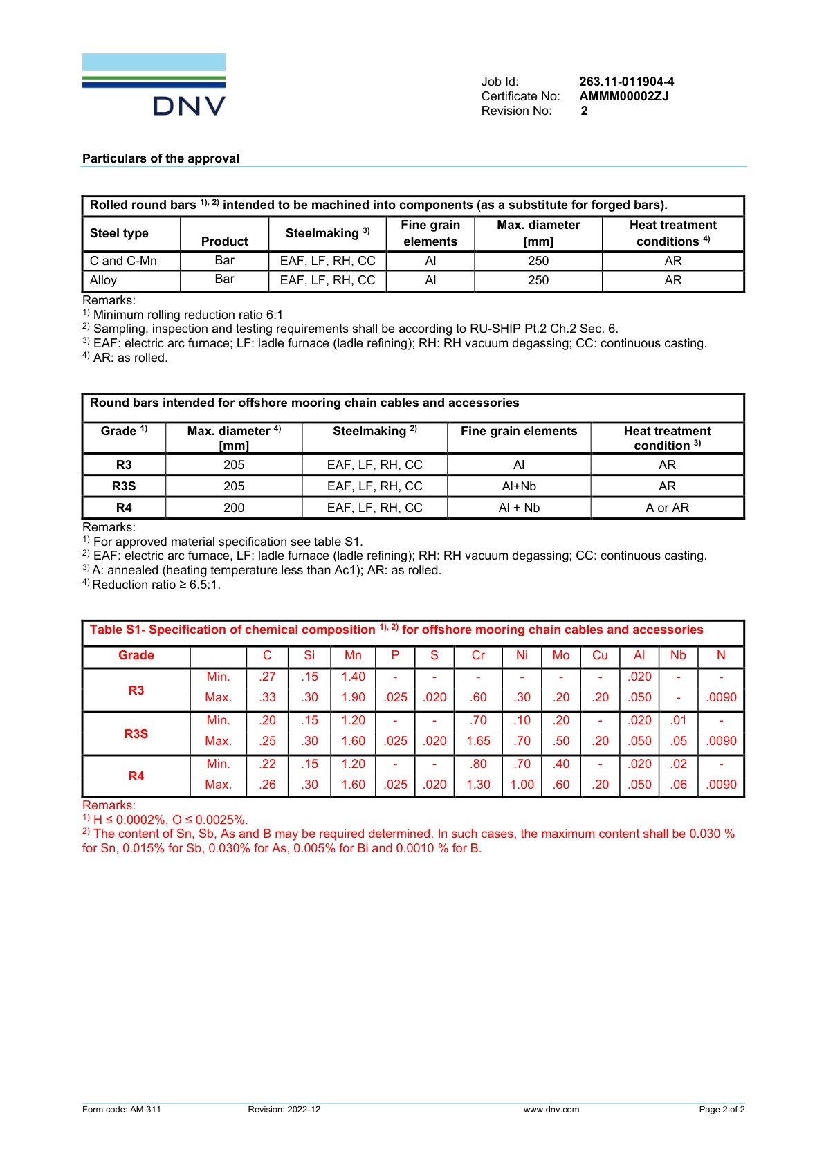 挪威船级社证书DNV
